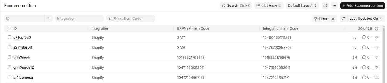 An Ecommerce Item record linking the ERPNext and Shopify item codes.