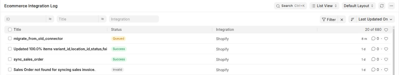 The Ecommerce Integration Log - one entry per sync action.