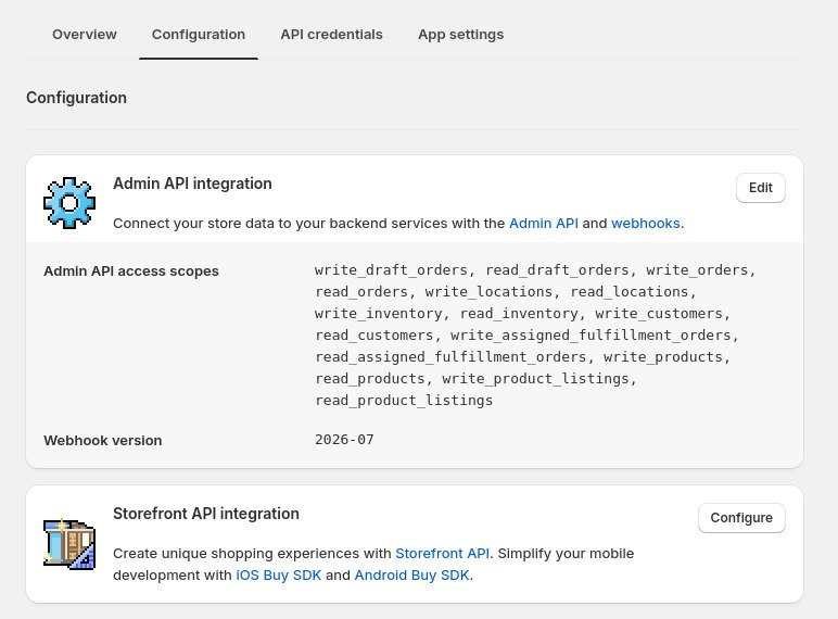 The Admin API integration panel listing the selected access scopes.