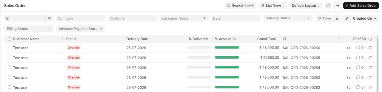 Sales Orders appearing in ERPNext as customers check out on Shopify.